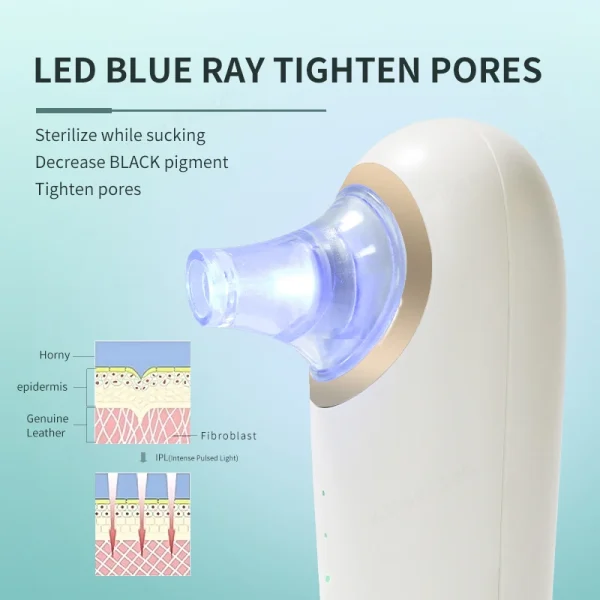 c Deep Face Cleaning Skin Care Beauty Device - Image 2