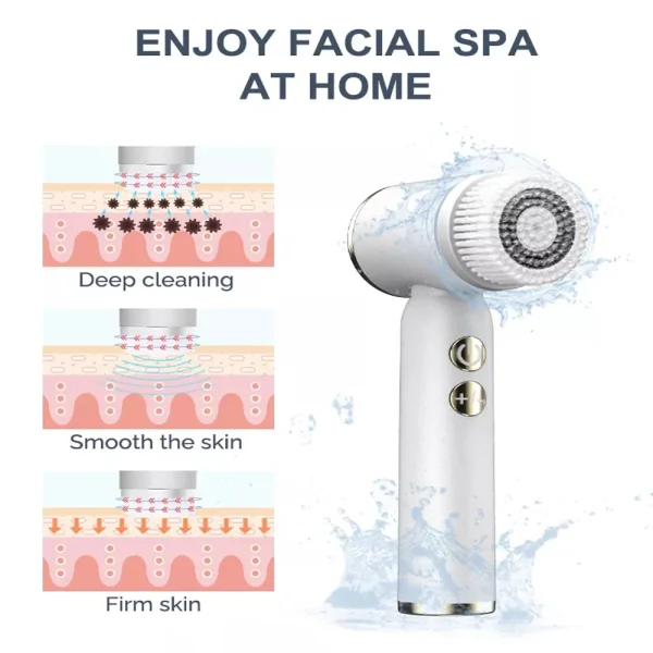 Silicone Facial Cleansing Brush Waterproof Face Cleaner - Image 5